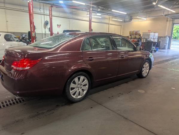 auto draft auto draft